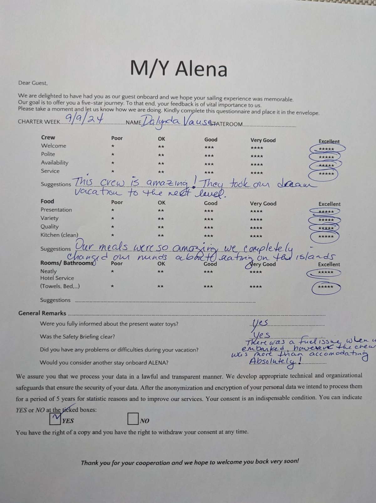 Review