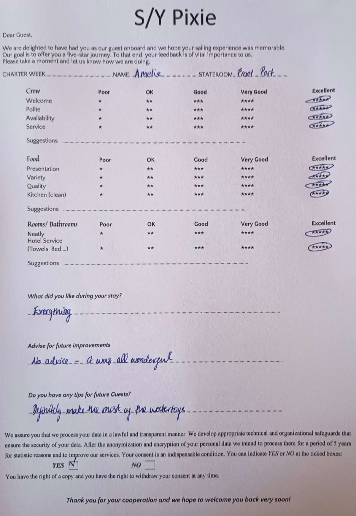 Review