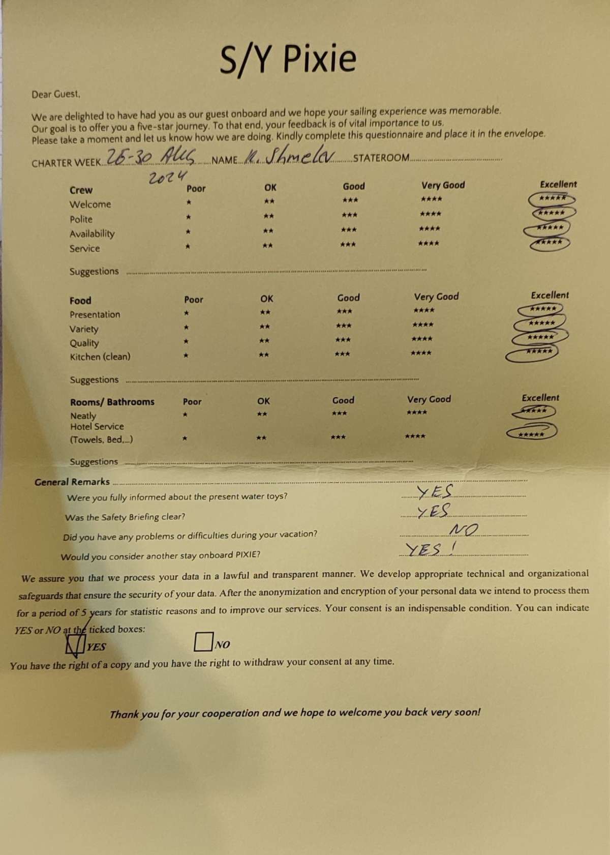 Review