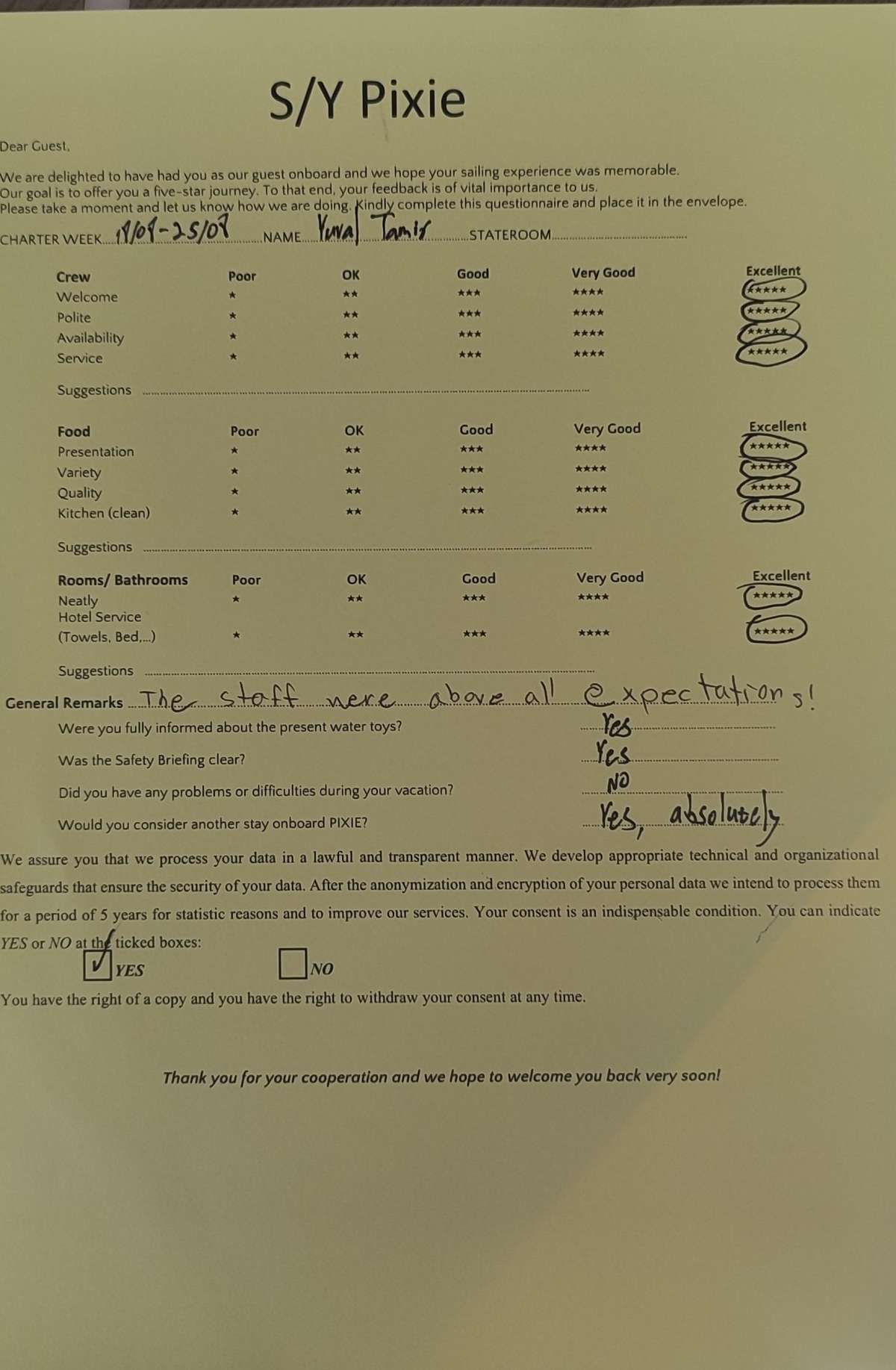 Review