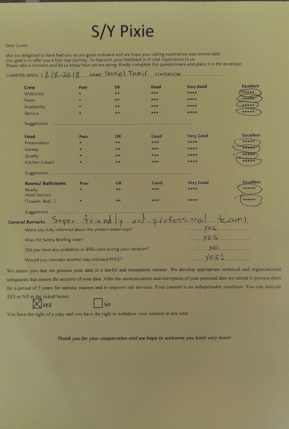 Review