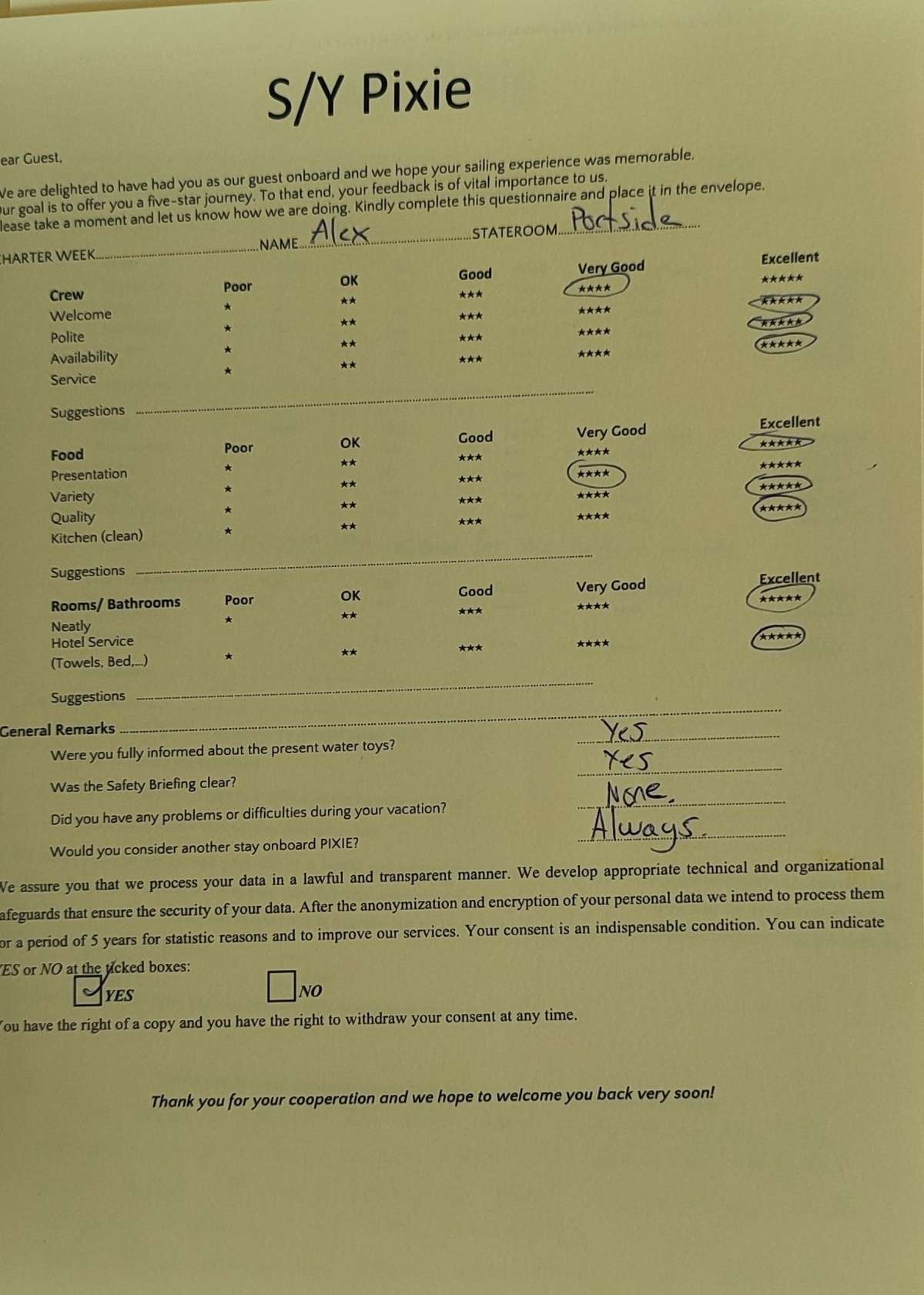 Review