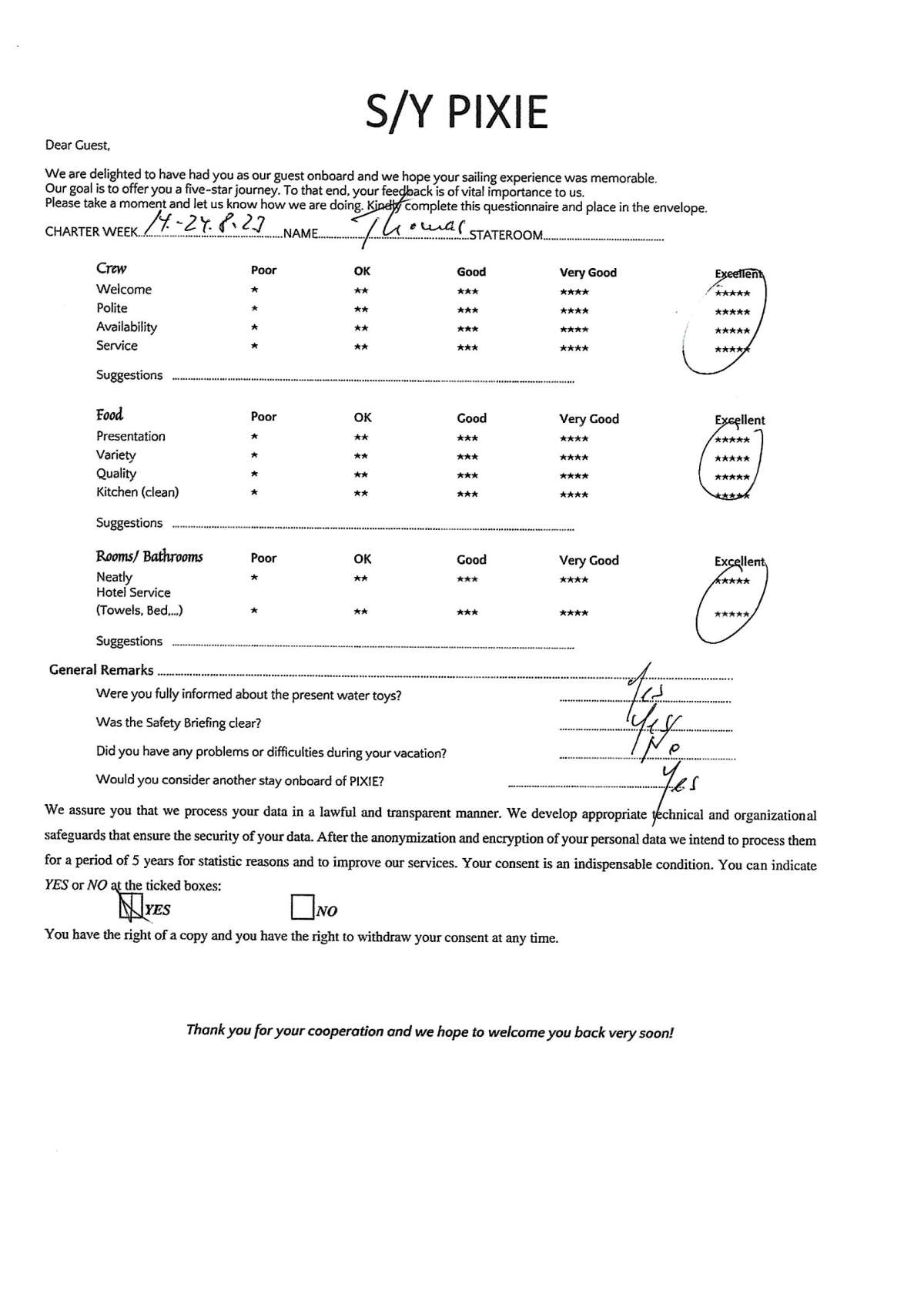 Review