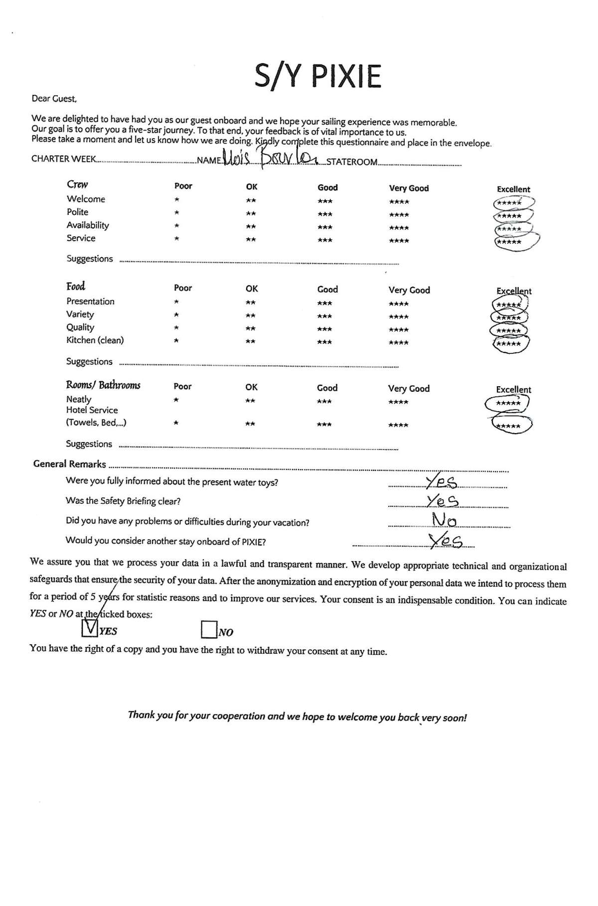 Review