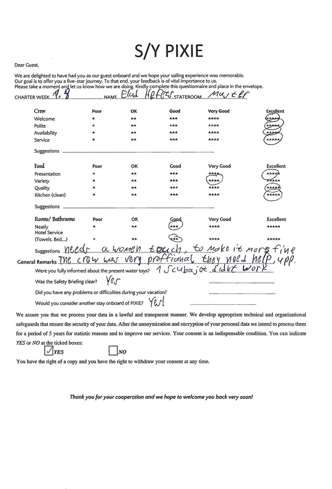 Review