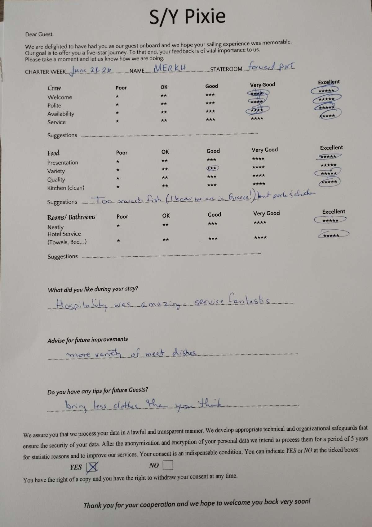 Review