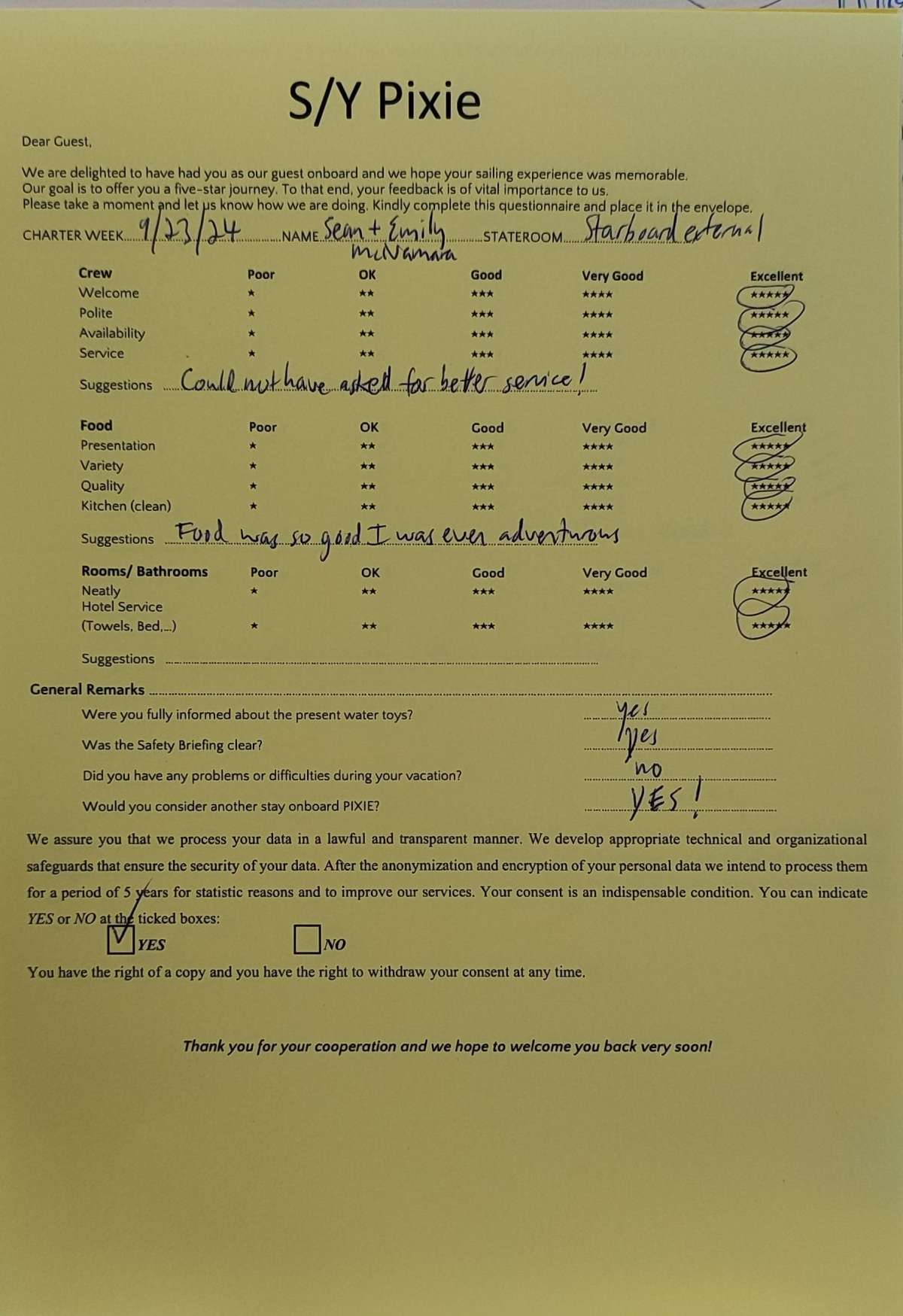 Review