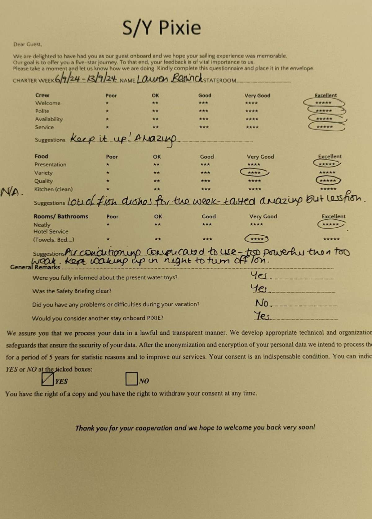Review