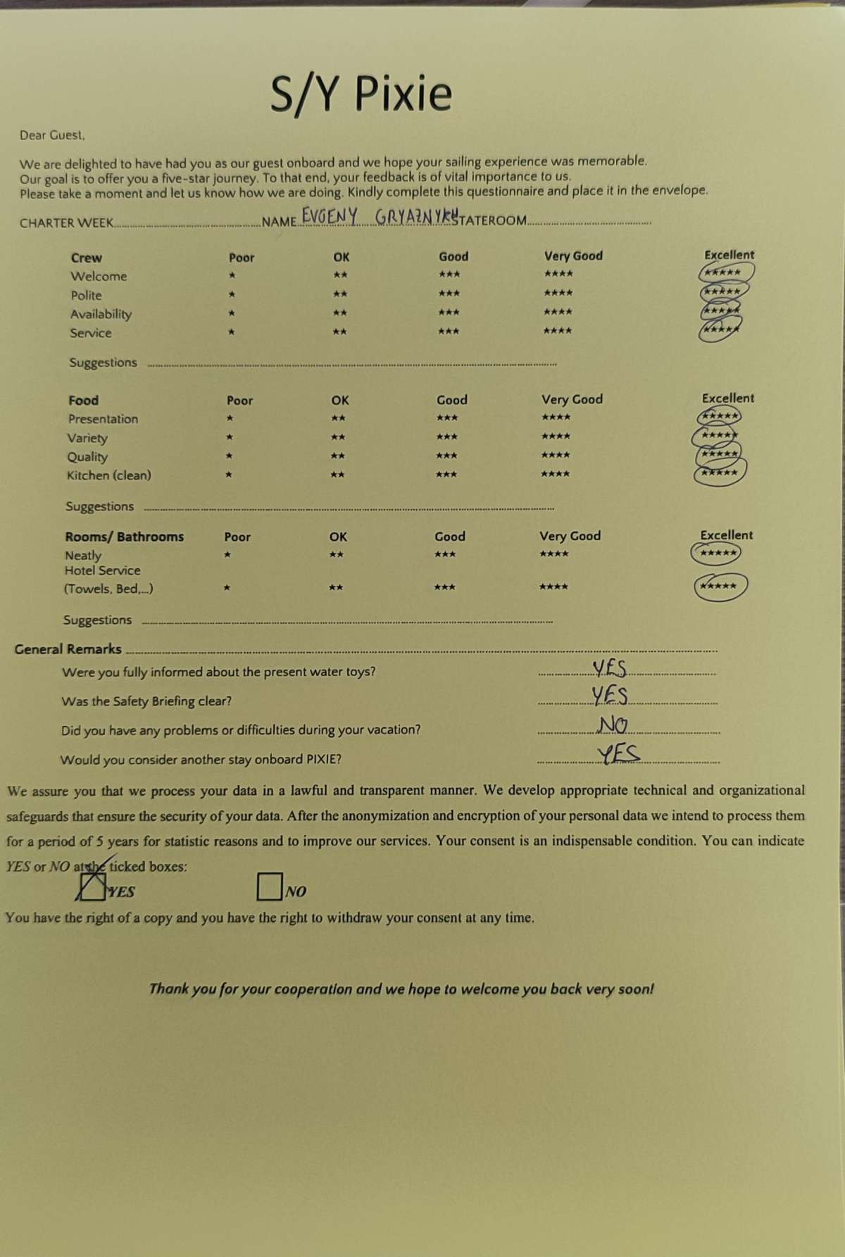 Review