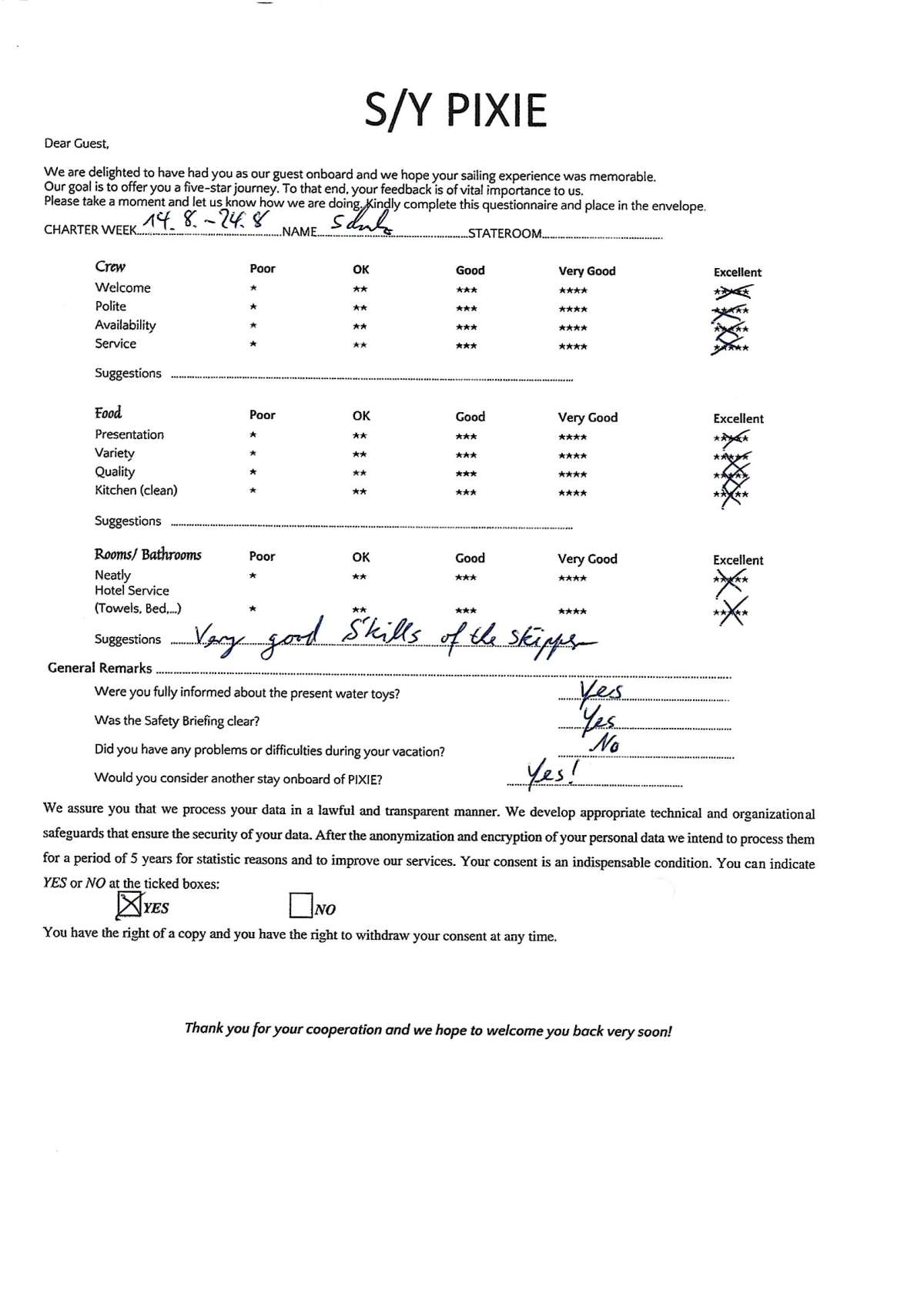 Review
