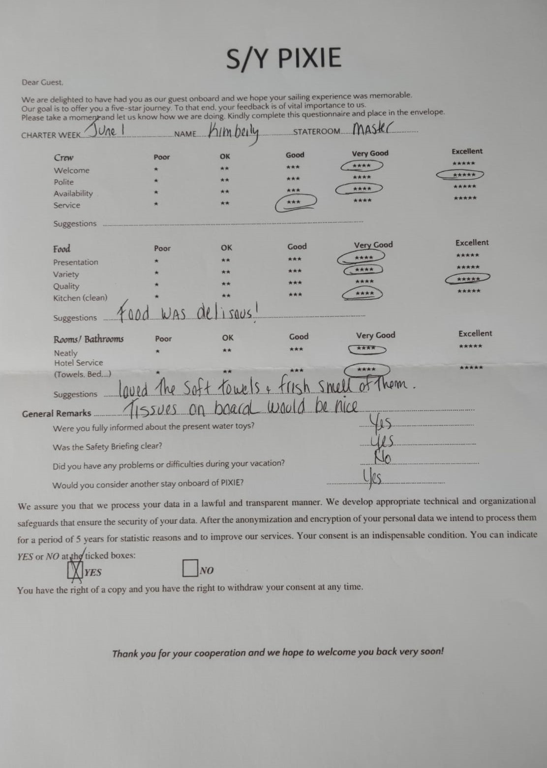Review