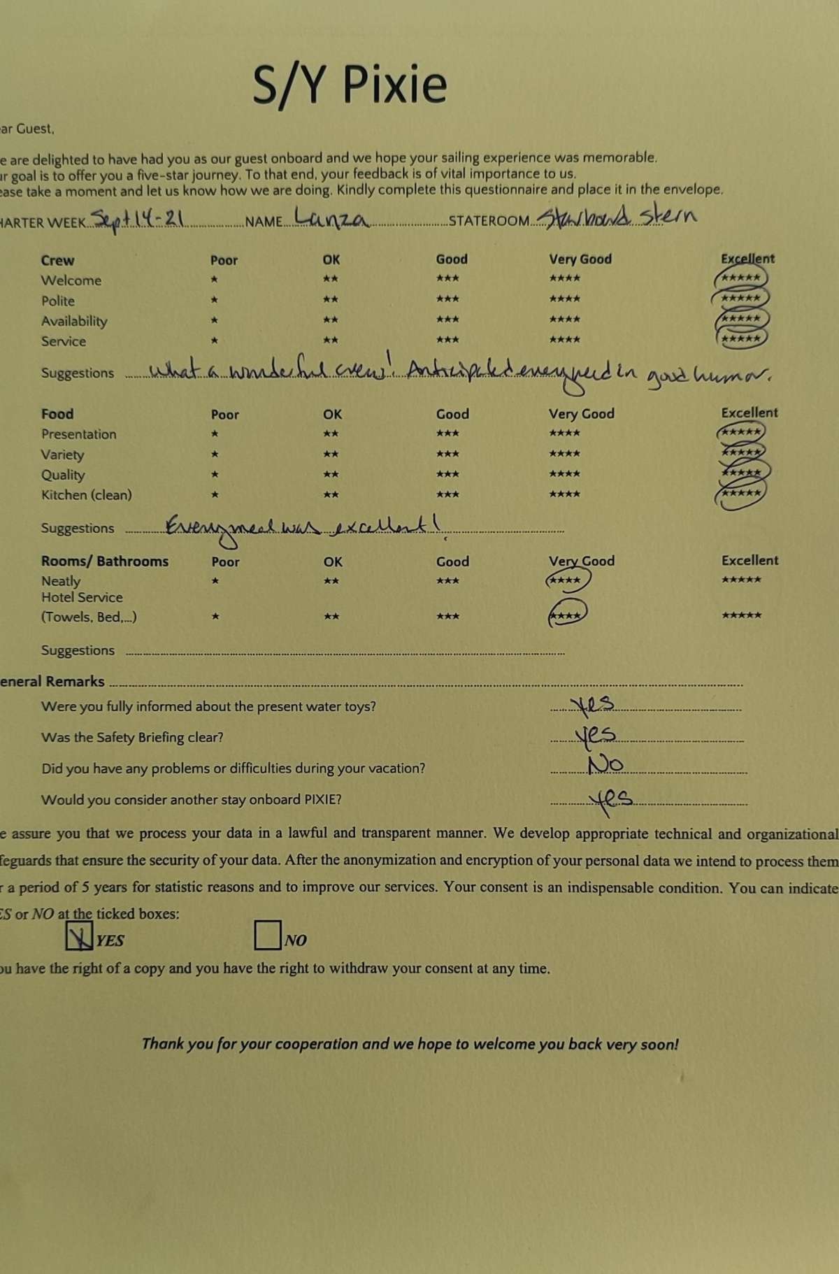 Review