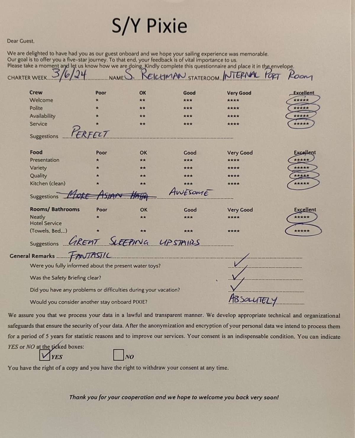 Review