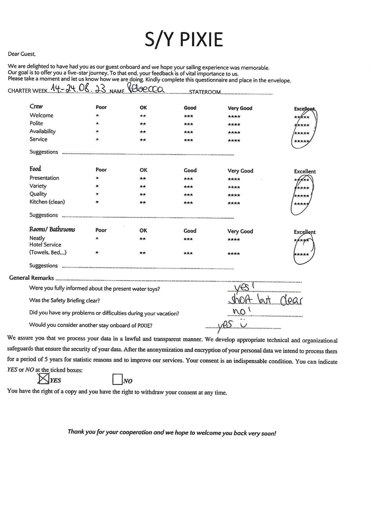Review