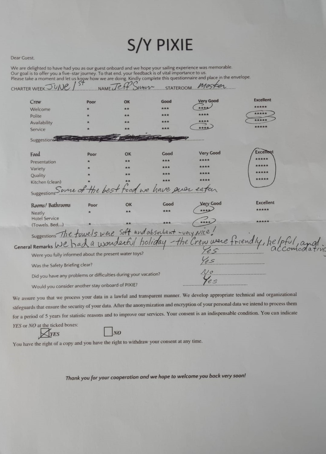 Review