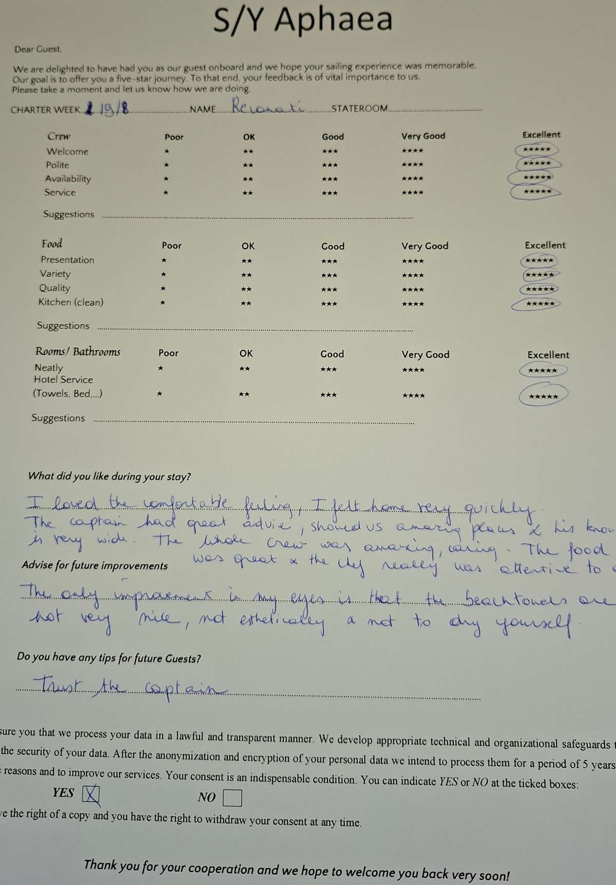 Review