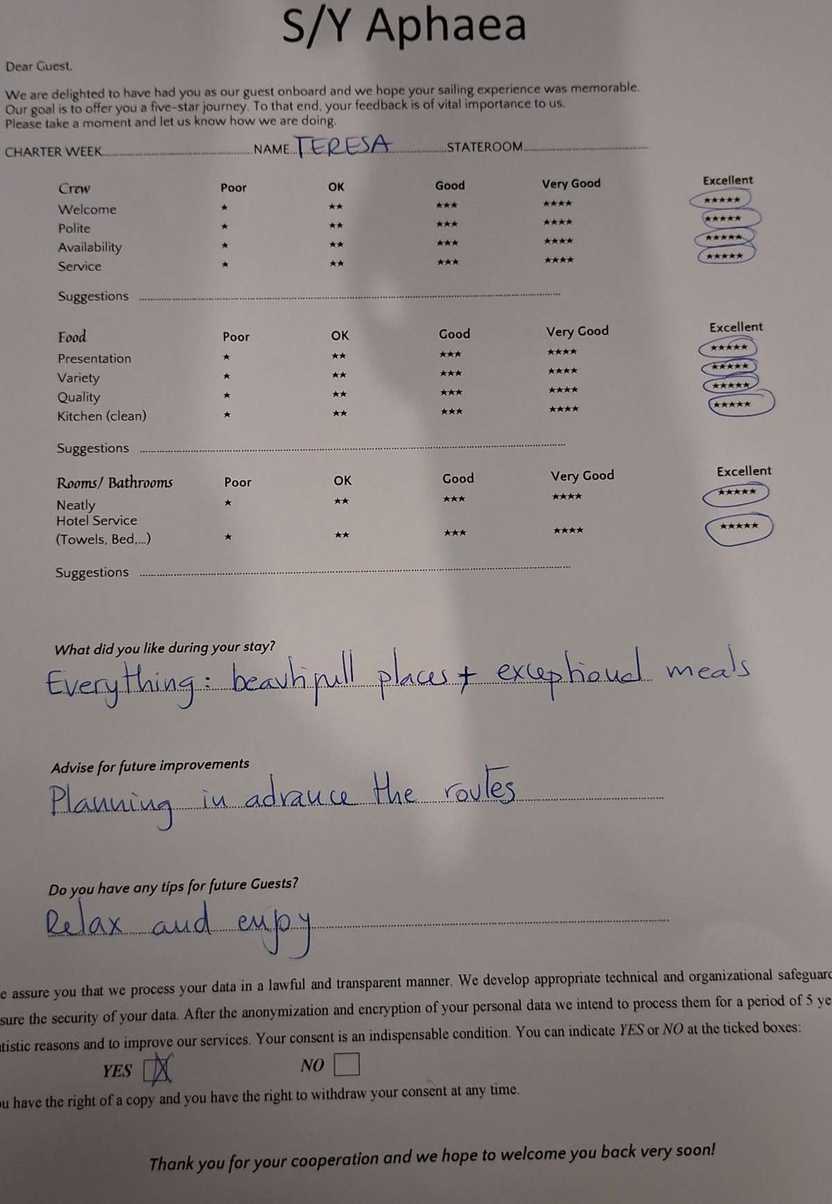 Review