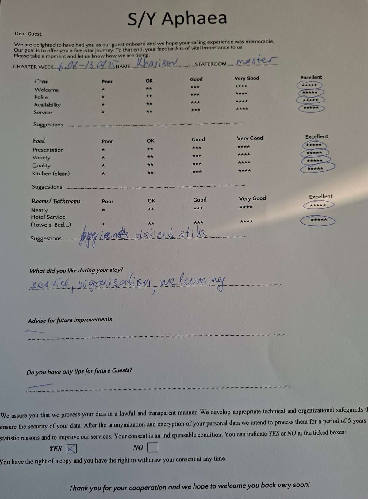 Review