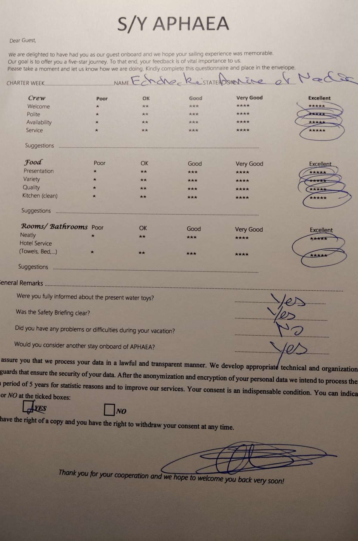 Review