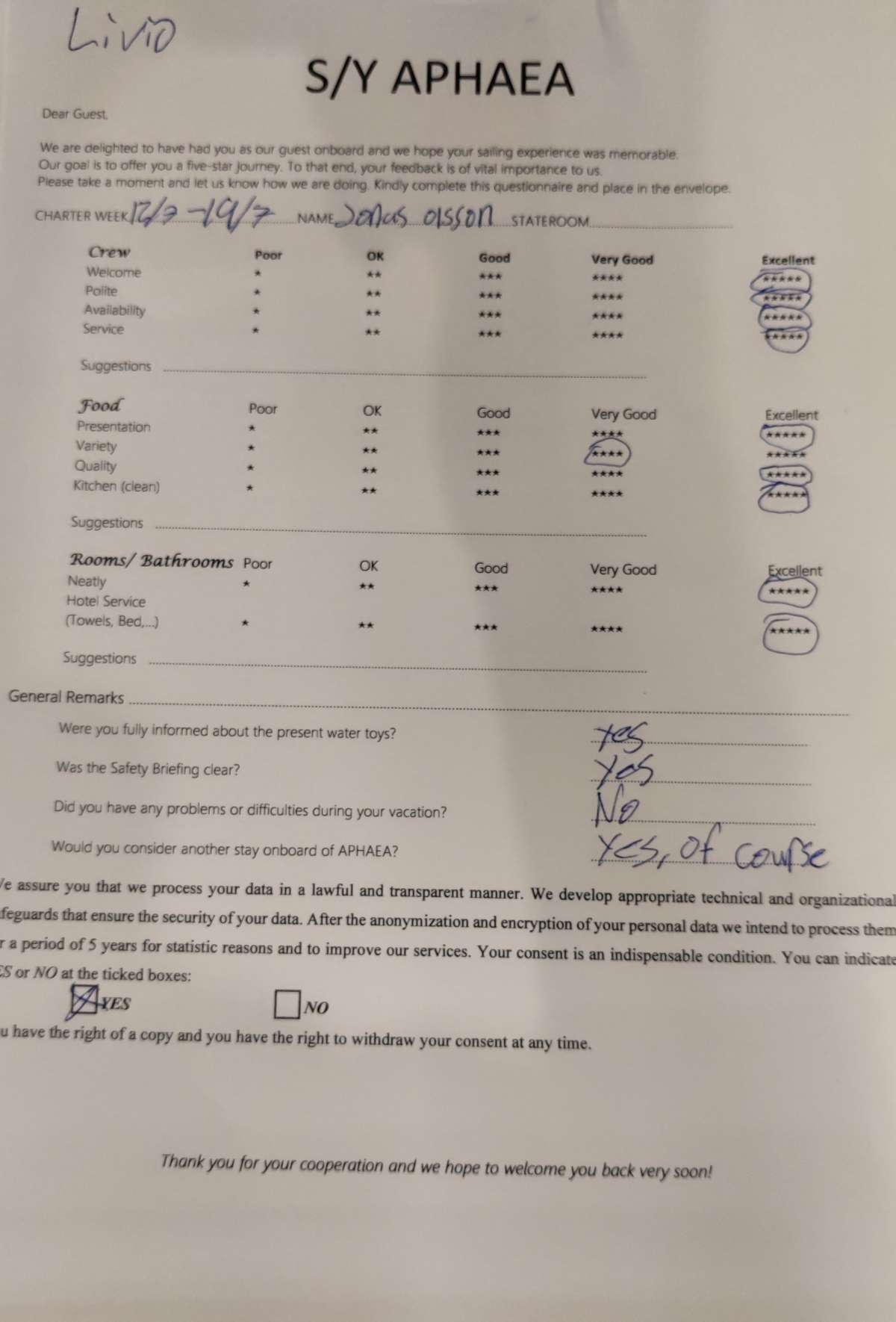 Review