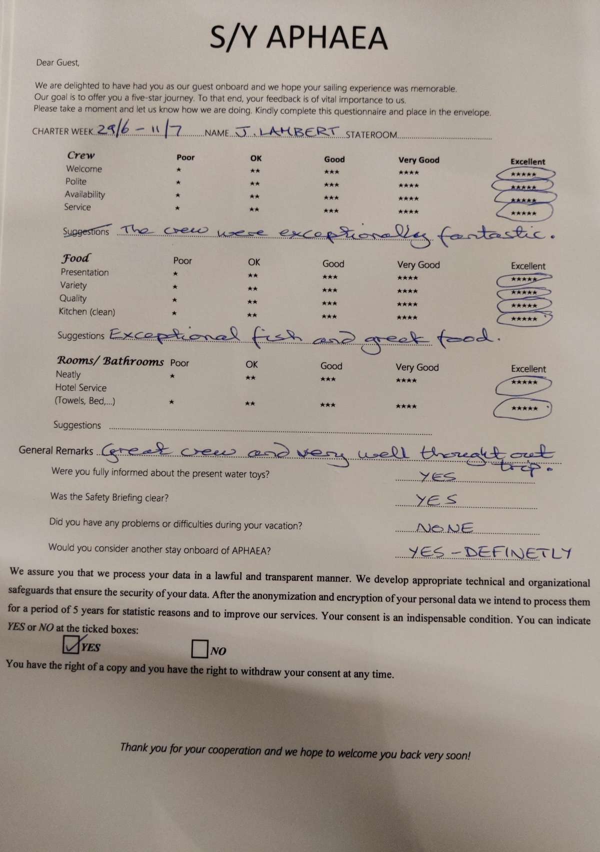 Review