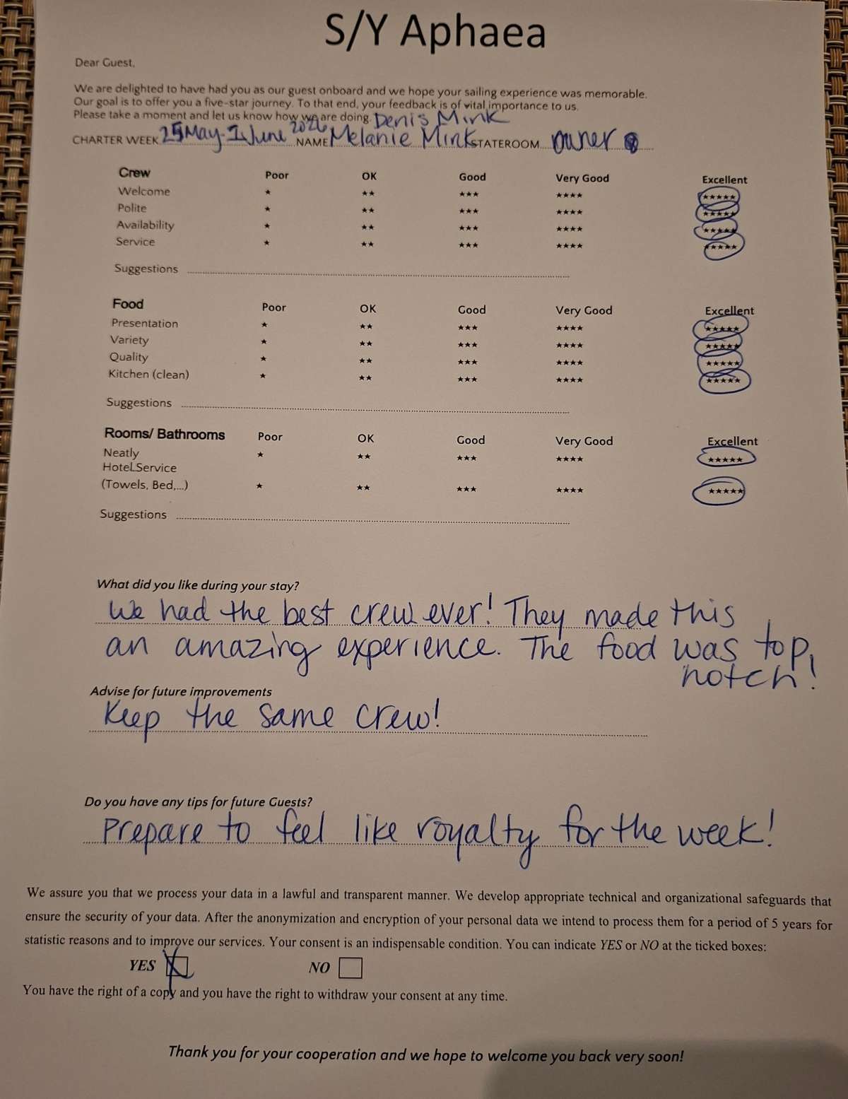 Review