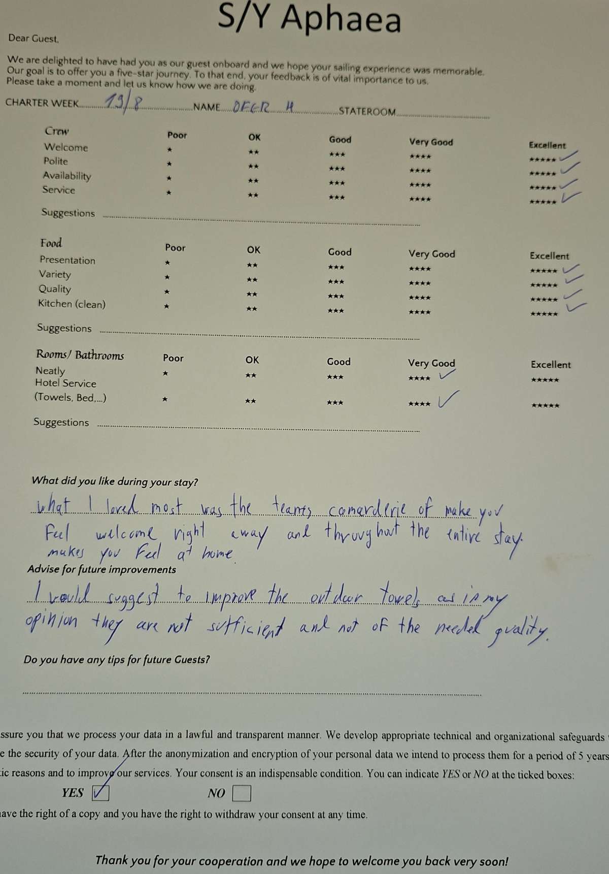 Review