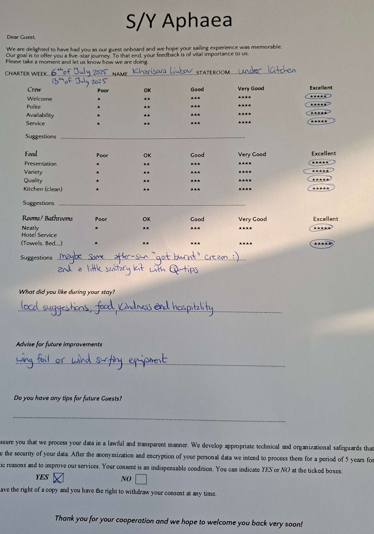 Review