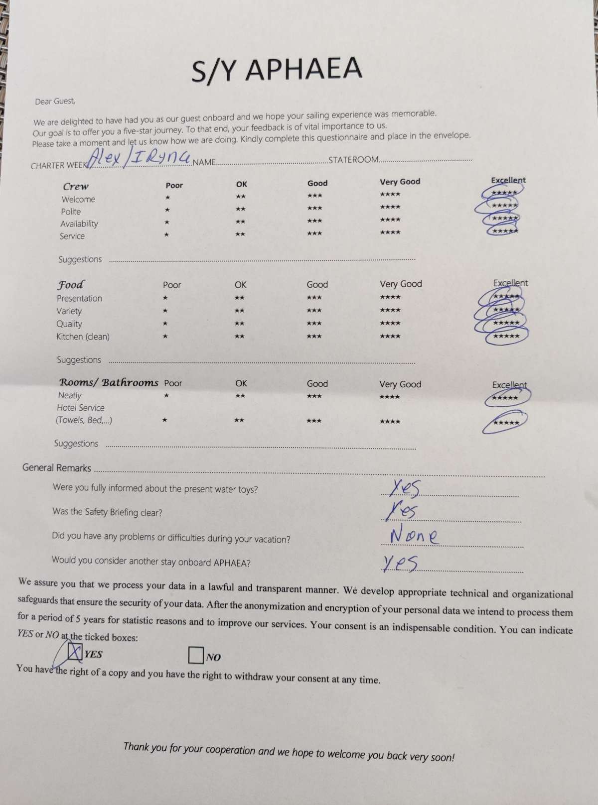 Review
