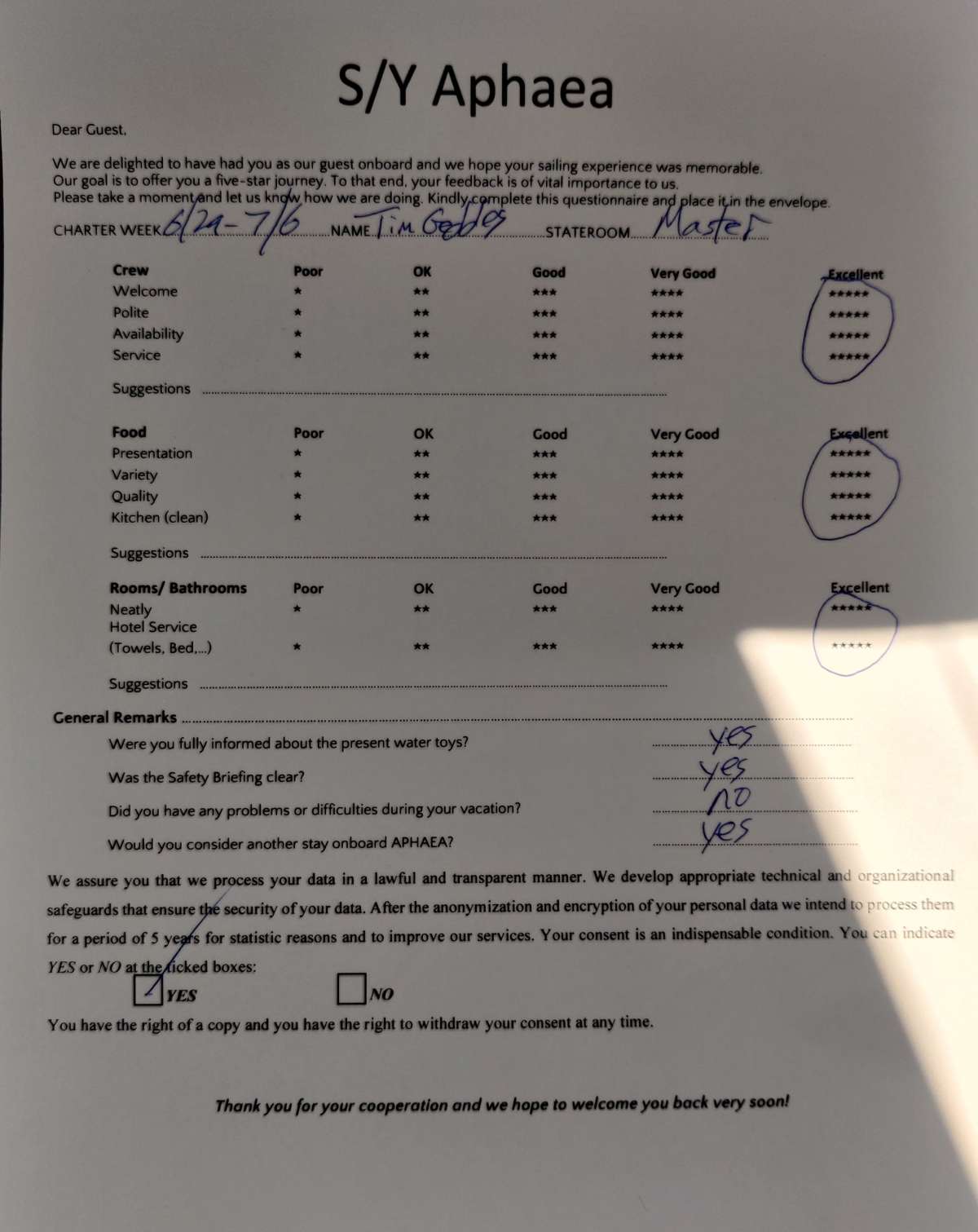 Review