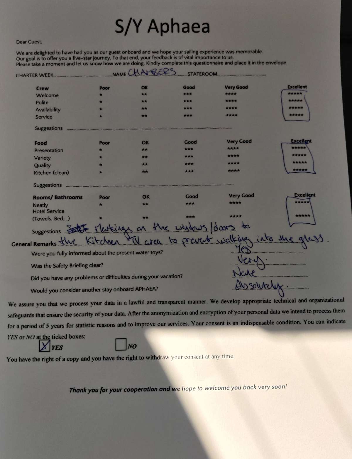 Review