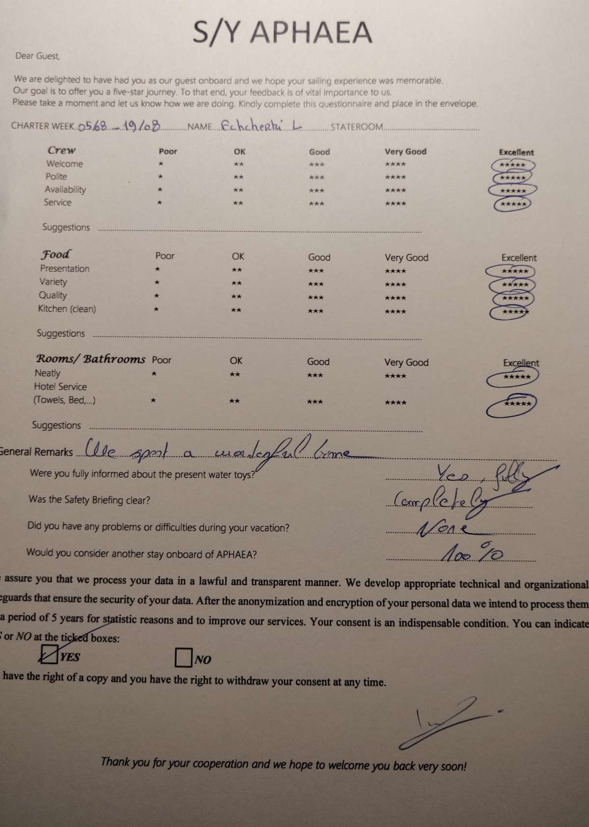 Review