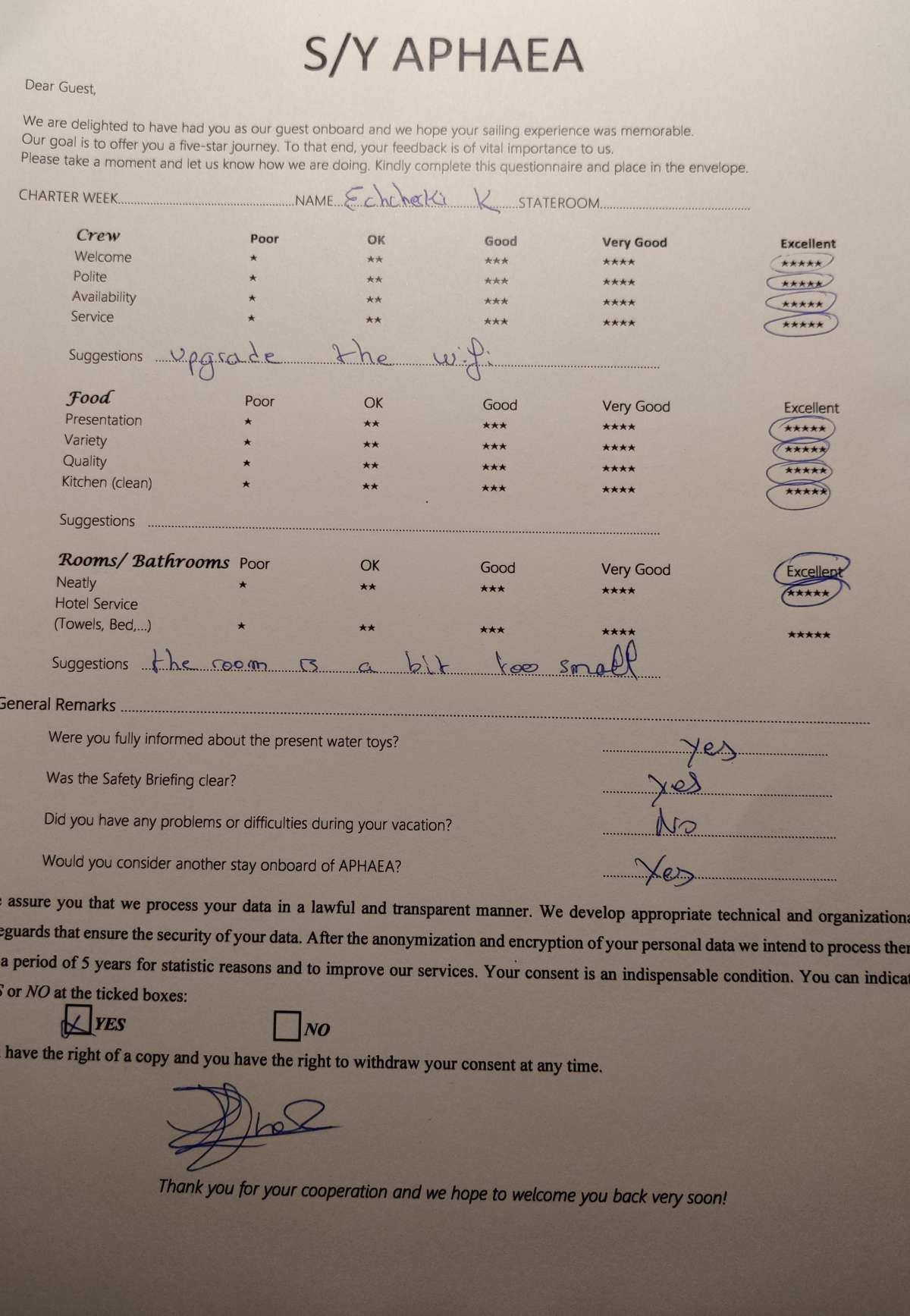 Review