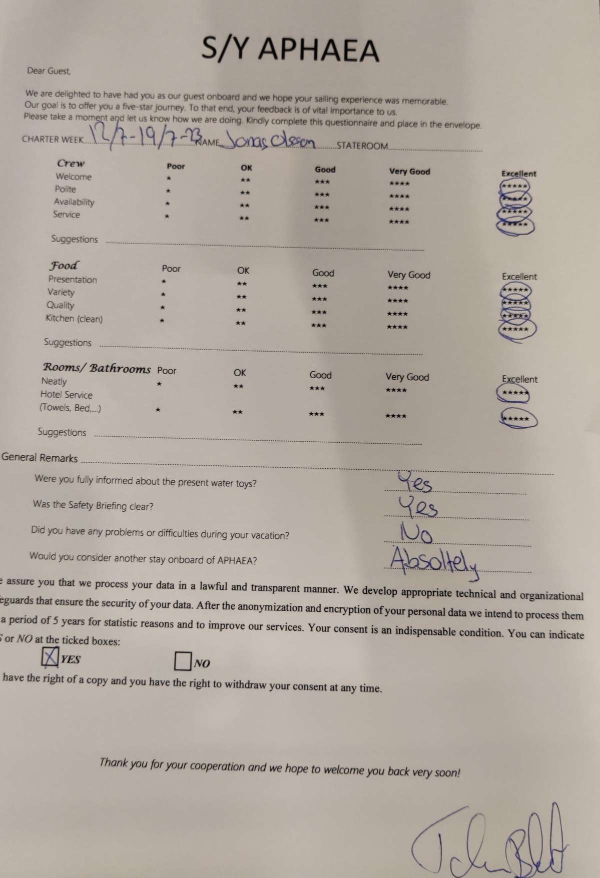 Review
