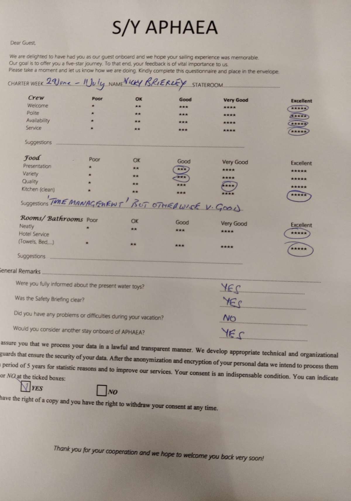 Review