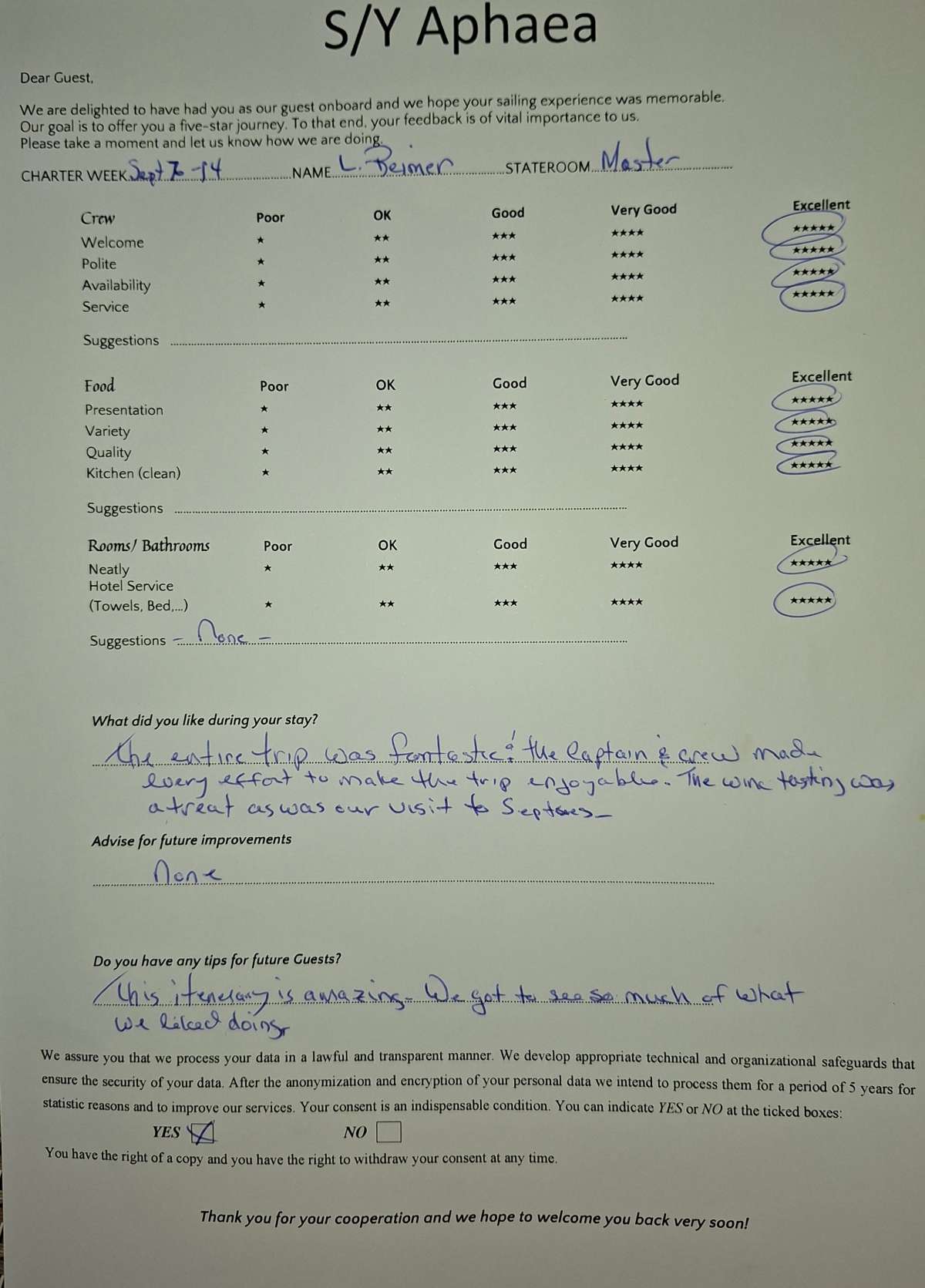 Review