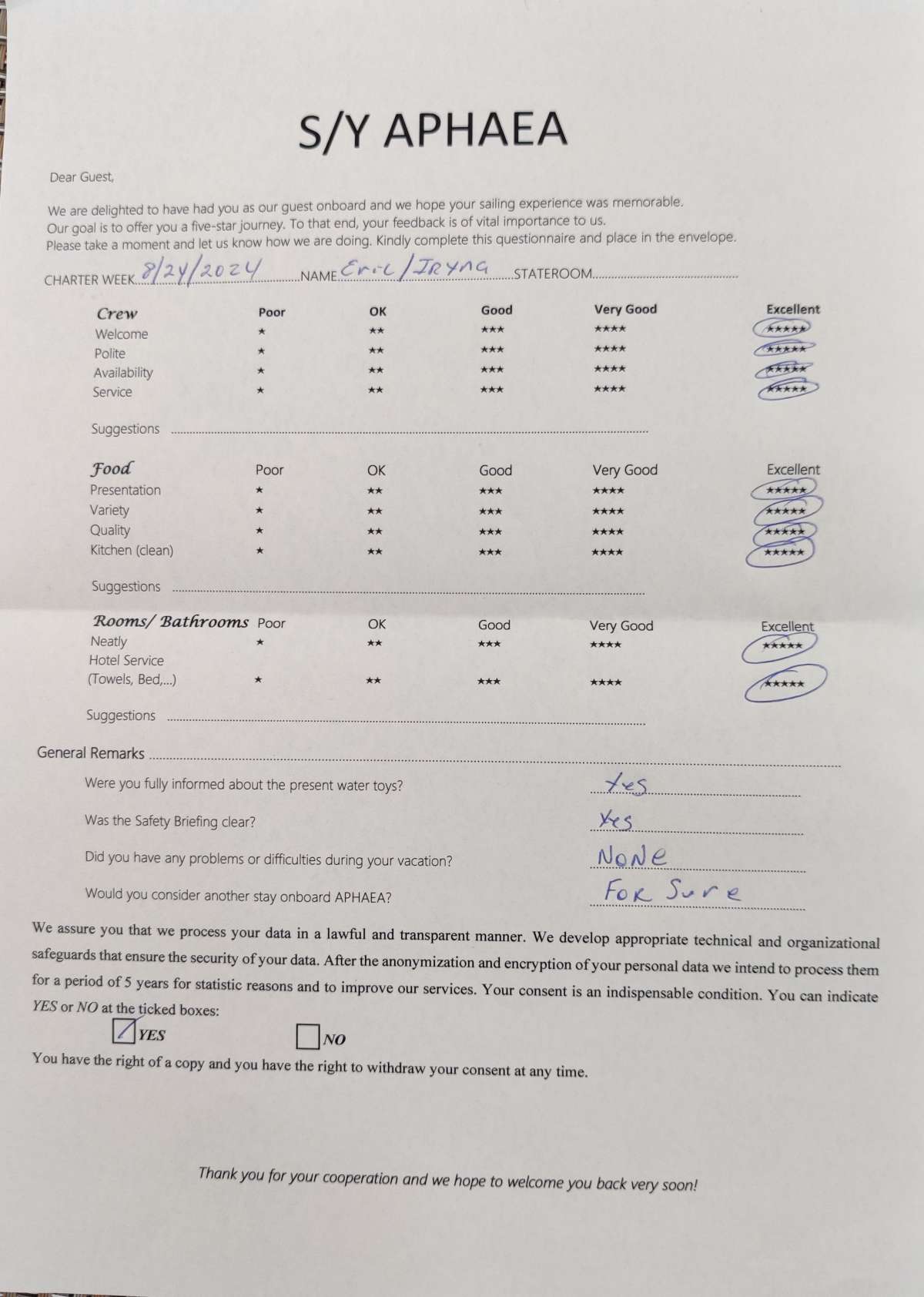 Review