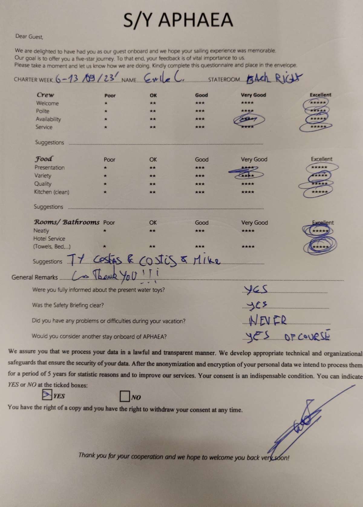 Review