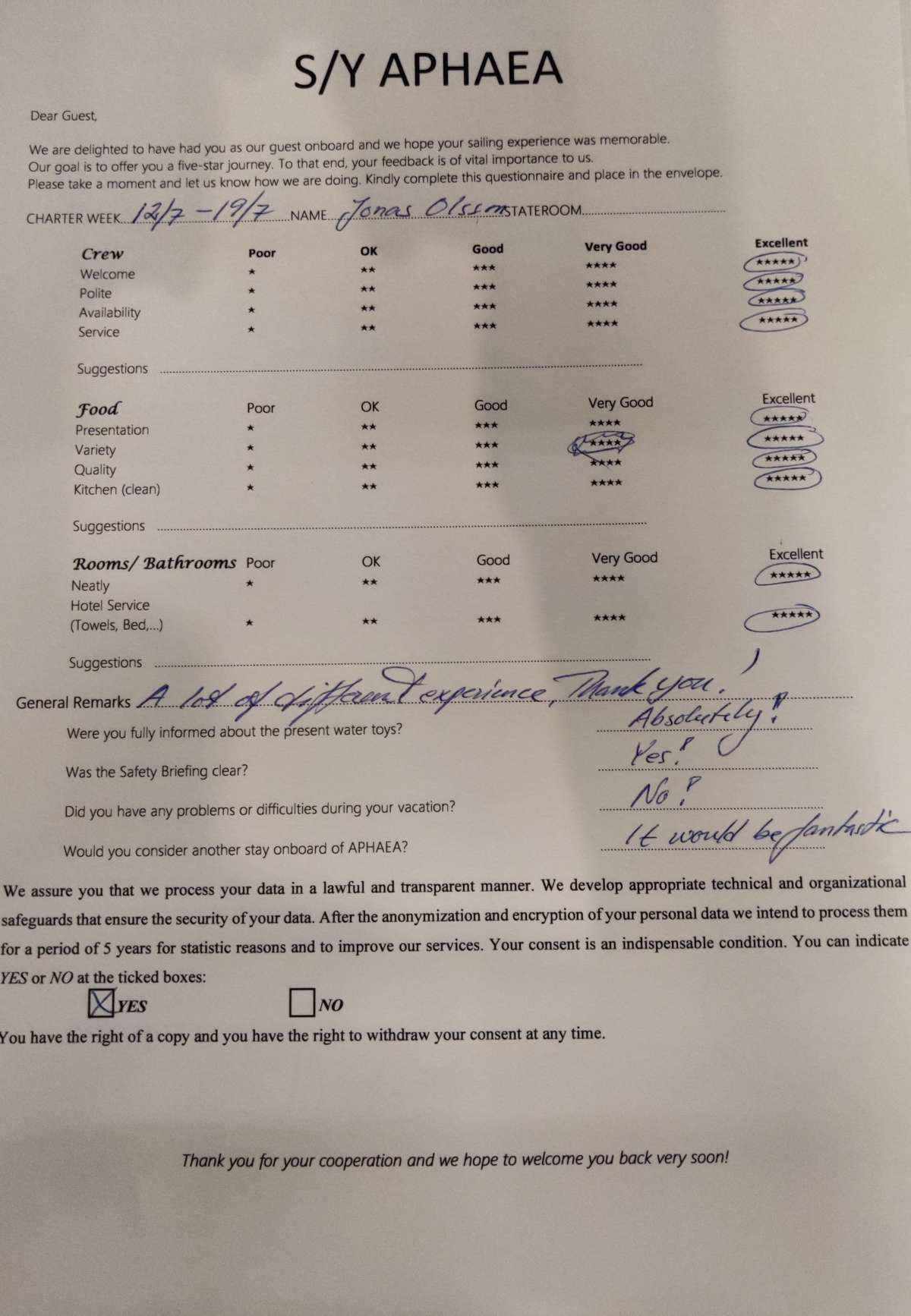 Review