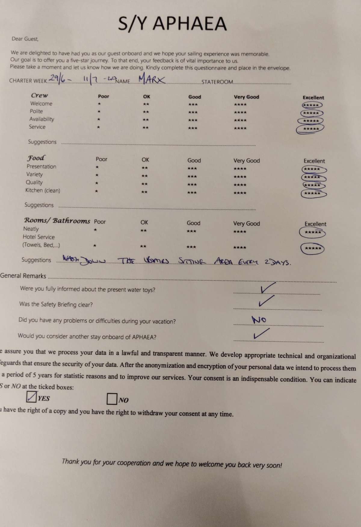 Review