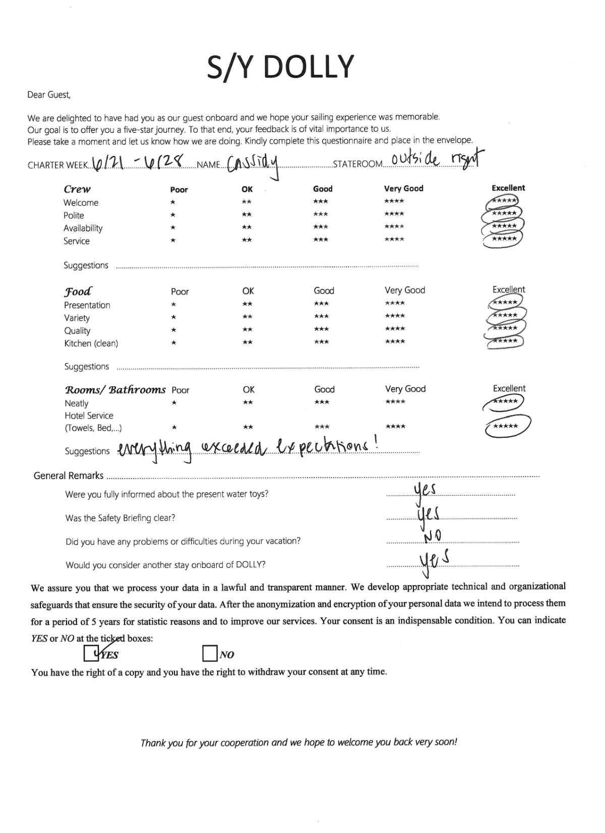 Review