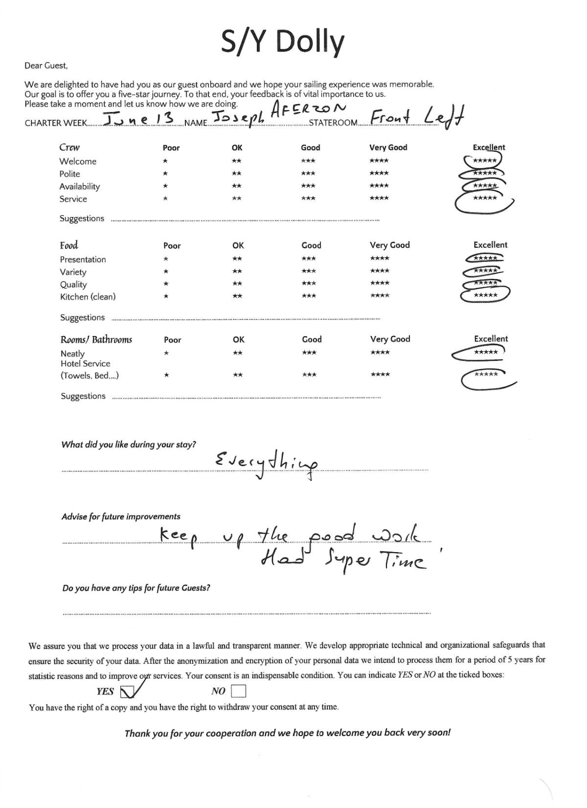 Review