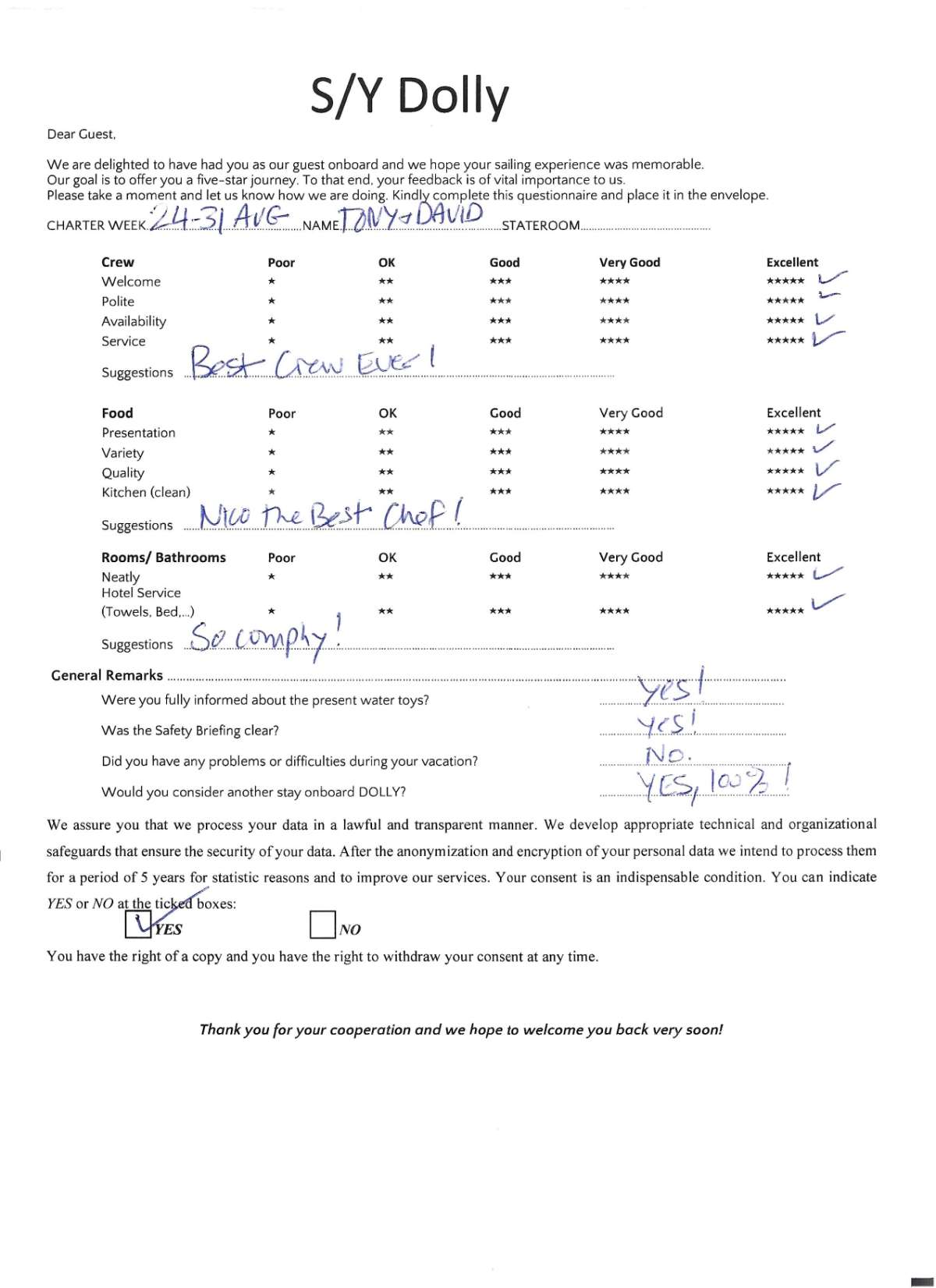 Review