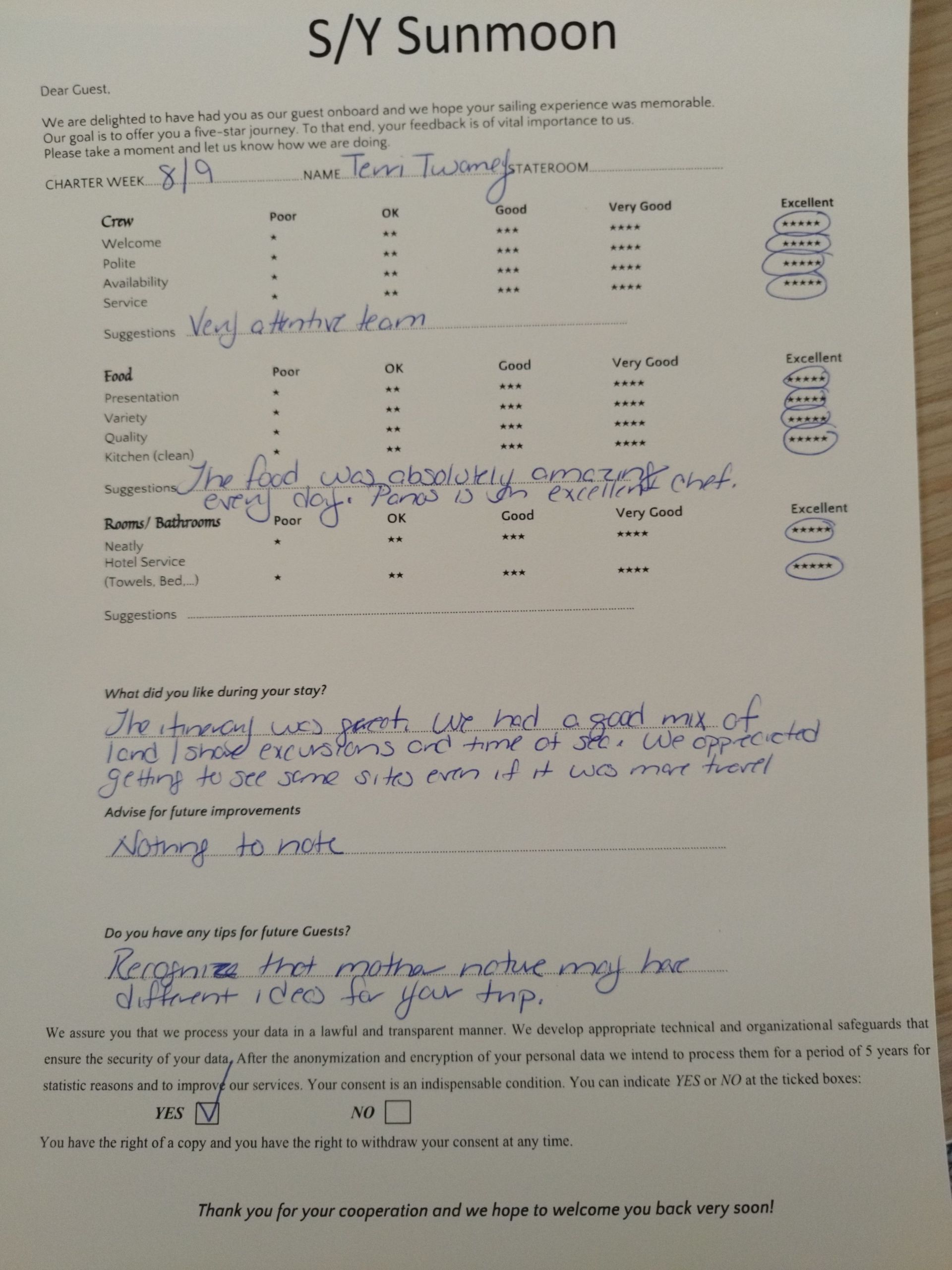 Review