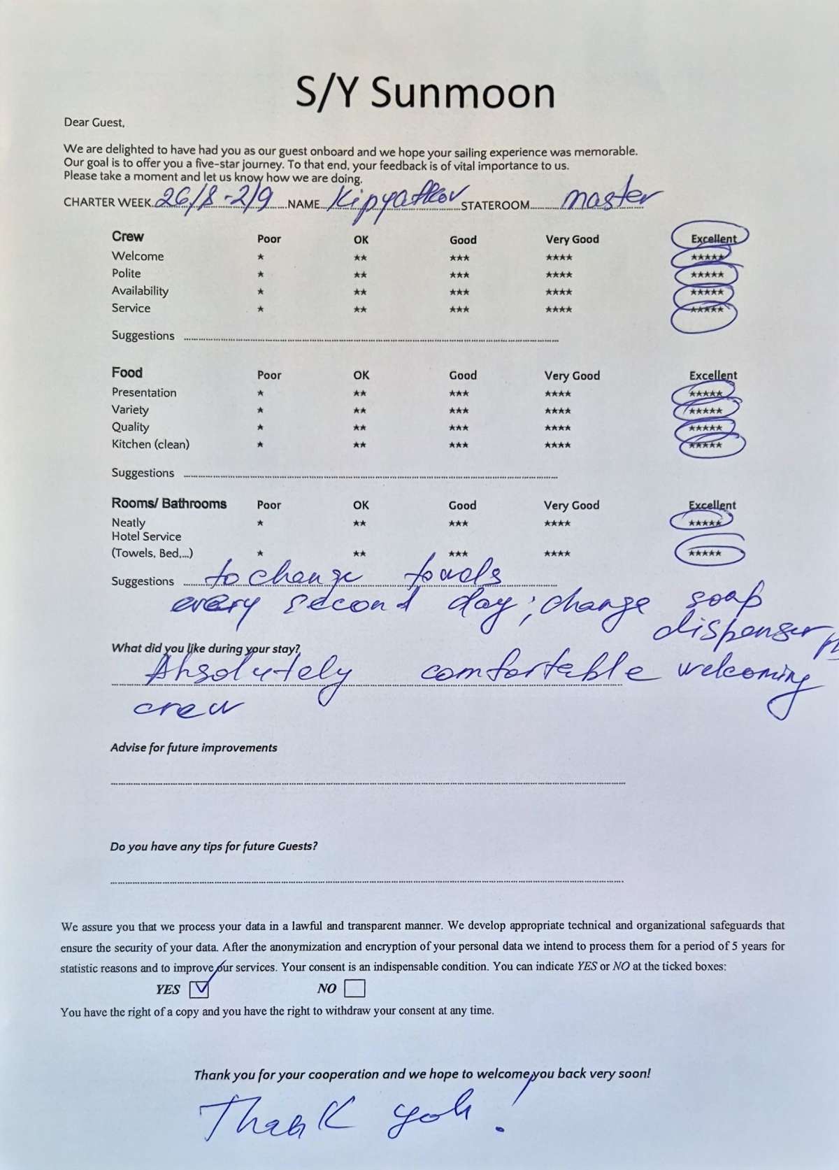 Review