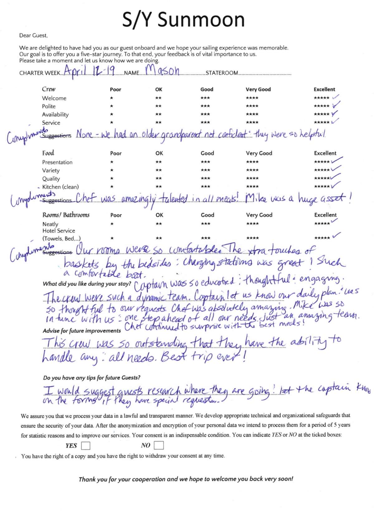 Review