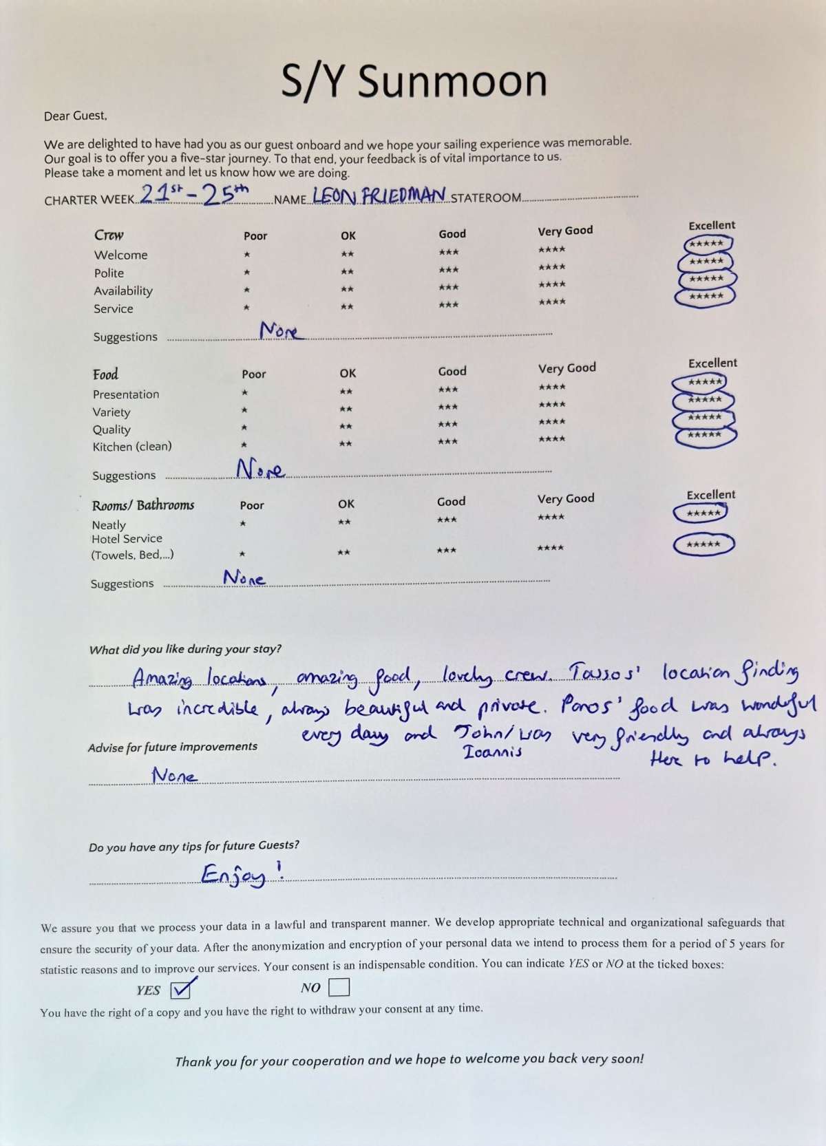 Review