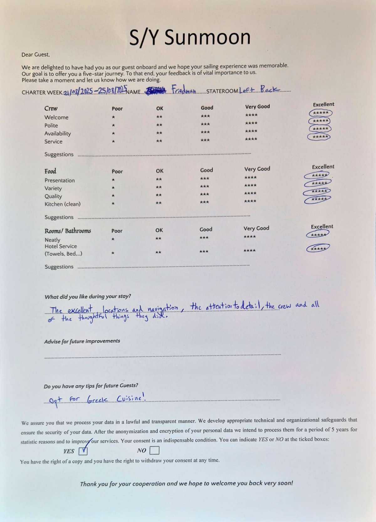 Review