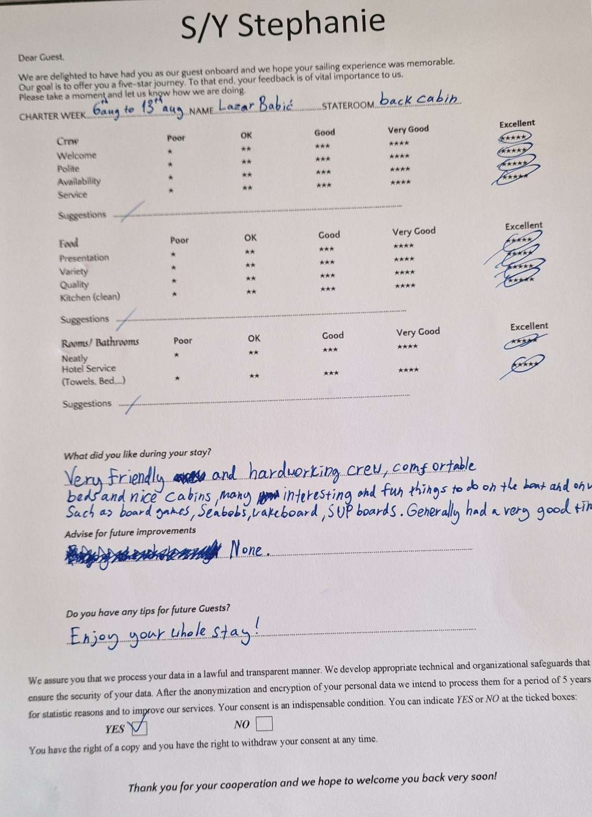 Review
