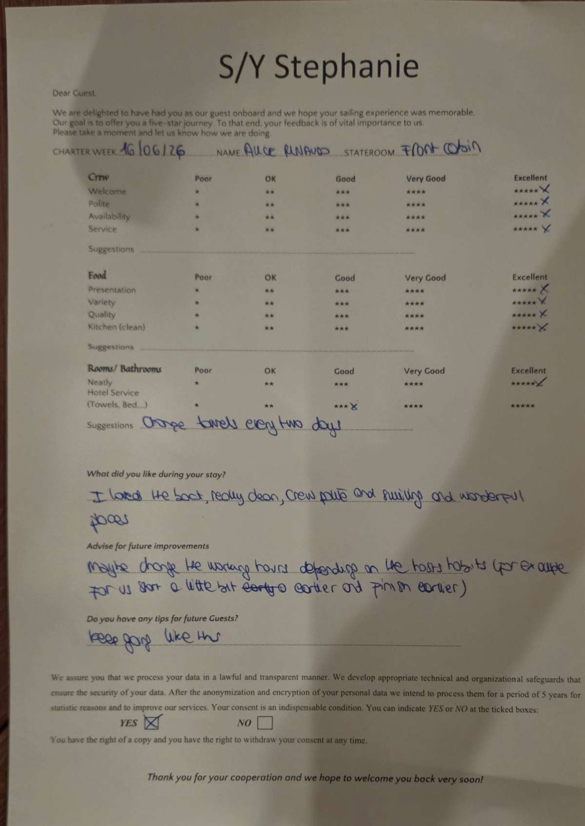Review